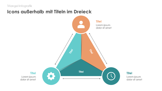 Icons außerhalb mit Titeln im Dreieck