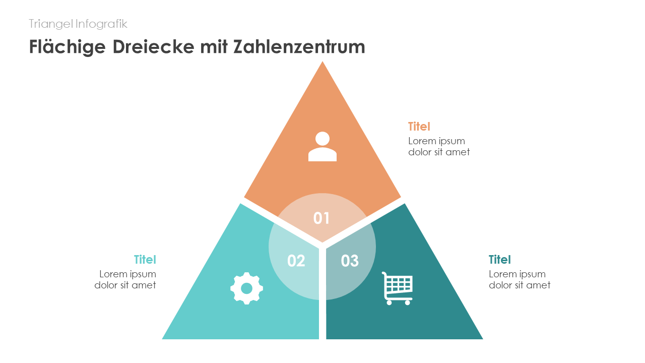 Flächige Dreiecke mit Zahlenzentrum