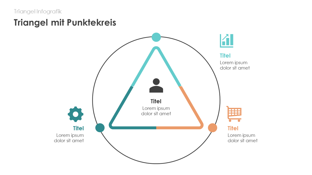 Triangel mit Punktekreis