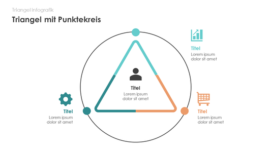 Triangel mit Punktekreis