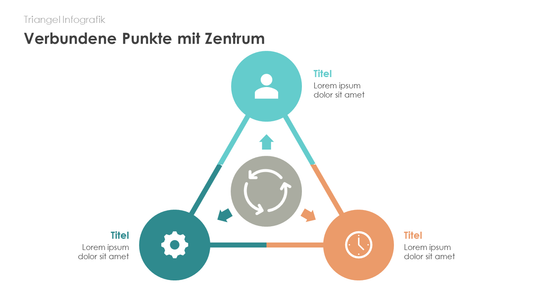 Verbundene Punkte mit Zentrum