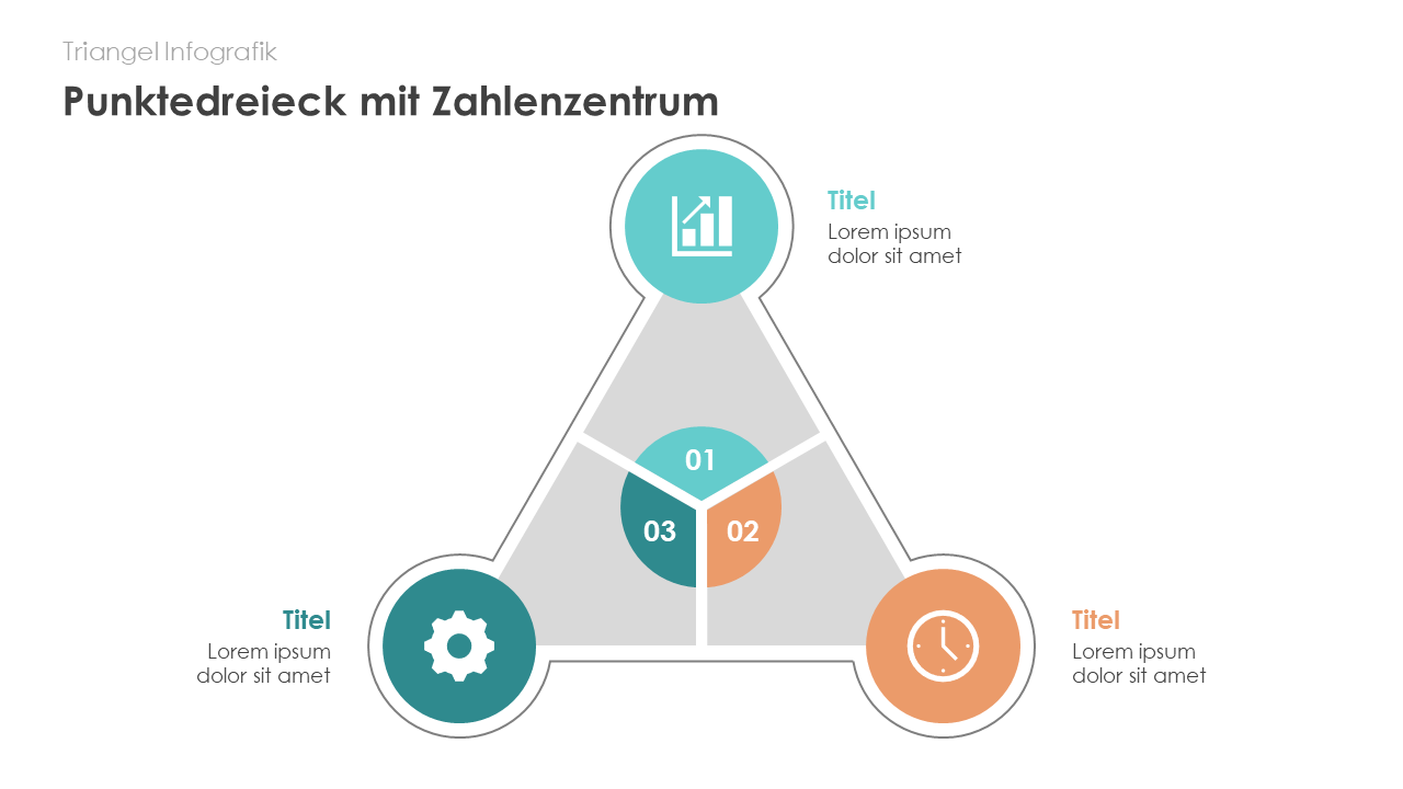 Punktedreieck mit Zahlenzentrum