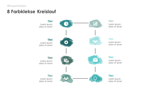 8 Farbklekse Kreislauf