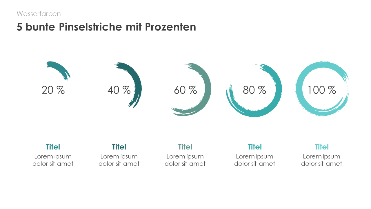 Bunte Pinselstriche mit Prozenten