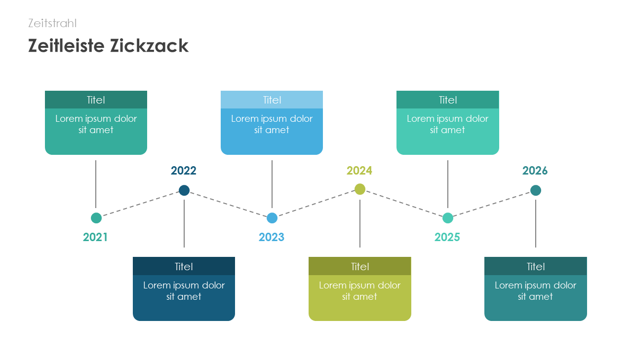 Zeitleiste Zickzack